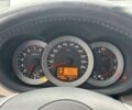 Тойота РАВ 4, объемом двигателя 0 л и пробегом 178 тыс. км за 9990 $, фото 20 на Automoto.ua