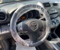 Тойота РАВ 4, объемом двигателя 2.2 л и пробегом 178 тыс. км за 9200 $, фото 12 на Automoto.ua