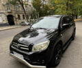 Тойота РАВ 4, объемом двигателя 2.4 л и пробегом 212 тыс. км за 9200 $, фото 2 на Automoto.ua