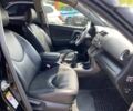 Тойота РАВ 4, объемом двигателя 2.2 л и пробегом 178 тыс. км за 9200 $, фото 21 на Automoto.ua