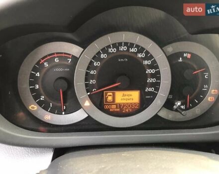 Тойота РАВ 4, объемом двигателя 2.23 л и пробегом 172 тыс. км за 14500 $, фото 3 на Automoto.ua