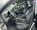 Тойота РАВ 4, объемом двигателя 2 л и пробегом 119 тыс. км за 14700 $, фото 27 на Automoto.ua