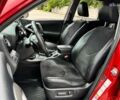 Тойота РАВ 4, об'ємом двигуна 0 л та пробігом 158 тис. км за 12200 $, фото 17 на Automoto.ua