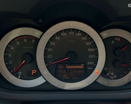 Тойота РАВ 4, объемом двигателя 2.2 л и пробегом 180 тыс. км за 15699 $, фото 17 на Automoto.ua