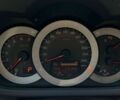 Тойота РАВ 4, объемом двигателя 2.2 л и пробегом 180 тыс. км за 15699 $, фото 17 на Automoto.ua