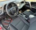 Тойота РАВ 4, об'ємом двигуна 2 л та пробігом 131 тис. км за 15990 $, фото 20 на Automoto.ua