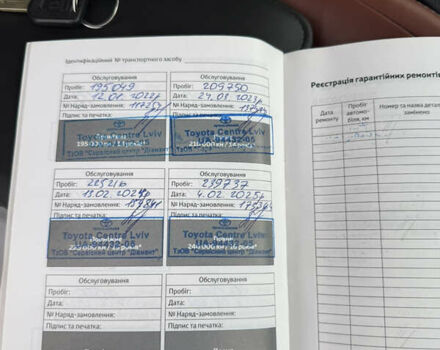 Тойота РАВ 4 2013 у Львові на Automoto.ua Тойота РАВ 4, об'ємом двигуна 2.2 л та пробігом 250 тис. км за 16300 $, фото 10 на Automoto.ua