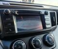 Тойота РАВ 4 2015 у Києві на Automoto.ua Тойота РАВ 4, об'ємом двигуна 0 л та пробігом 156 тис. км за 14690 $, фото 20 на Automoto.ua