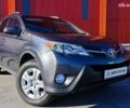 Тойота РАВ 4 2015 у Києві на Automoto.ua Тойота РАВ 4, об'ємом двигуна 0 л та пробігом 156 тис. км за 14690 $, фото 1 на Automoto.ua
