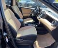 Тойота РАВ 4 2016 у Львові на Automoto.ua Тойота РАВ 4, об'ємом двигуна 2.5 л та пробігом 115 тис. км за 16900 $, фото 24 на Automoto.ua