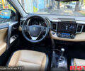 Тойота РАВ 4, объемом двигателя 2.2 л и пробегом 112 тыс. км за 24500 $, фото 10 на Automoto.ua