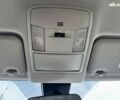 Тойота РАВ 4 2017 у Києві на Automoto.ua Тойота РАВ 4, об'ємом двигуна 0 л та пробігом 180 тис. км за 15990 $, фото 15 на Automoto.ua