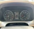 Тойота РАВ 4 2017 у Києві на Automoto.ua Тойота РАВ 4, об'ємом двигуна 0 л та пробігом 180 тис. км за 15990 $, фото 13 на Automoto.ua