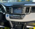 Тойота РАВ 4, объемом двигателя 0 л и пробегом 112 тыс. км за 26500 $, фото 10 на Automoto.ua