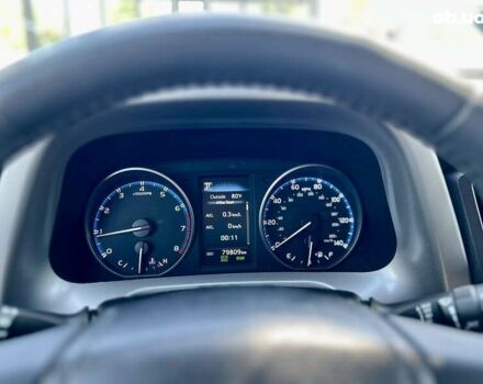 Тойота РАВ 4, объемом двигателя 2.5 л и пробегом 80 тыс. км за 20700 $, фото 18 на Automoto.ua