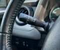 Тойота РАВ 4, объемом двигателя 0 л и пробегом 112 тыс. км за 26500 $, фото 24 на Automoto.ua