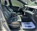Тойота РАВ 4, объемом двигателя 2.2 л и пробегом 96 тыс. км за 21500 $, фото 20 на Automoto.ua