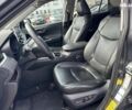 Тойота РАВ 4, об'ємом двигуна 0 л та пробігом 148 тис. км за 27990 $, фото 16 на Automoto.ua