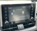 Тойота РАВ 4, об'ємом двигуна 0 л та пробігом 148 тис. км за 27990 $, фото 24 на Automoto.ua