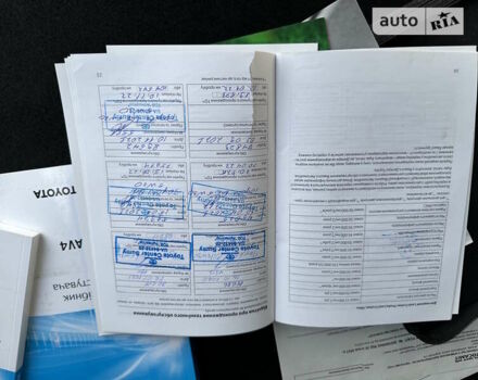 Тойота РАВ 4, объемом двигателя 1.99 л и пробегом 160 тыс. км за 24200 $, фото 105 на Automoto.ua