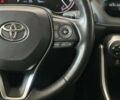 Тойота РАВ 4, объемом двигателя 2 л и пробегом 88 тыс. км за 26800 $, фото 27 на Automoto.ua
