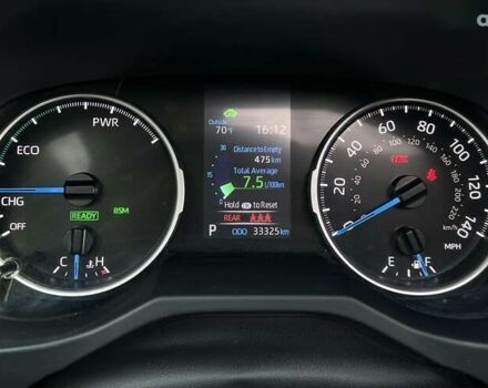 Тойота РАВ 4, объемом двигателя 0 л и пробегом 33 тыс. км за 37300 $, фото 17 на Automoto.ua