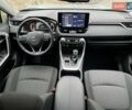 Тойота РАВ 4, объемом двигателя 1.99 л и пробегом 42 тыс. км за 33000 $, фото 8 на Automoto.ua