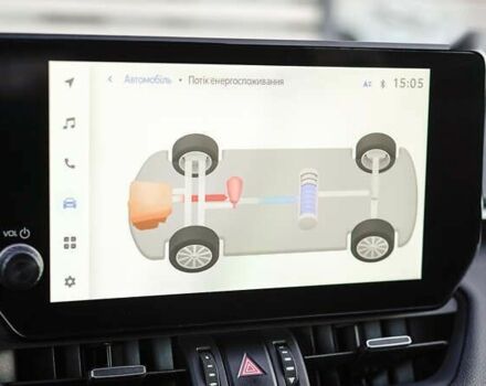 Тойота РАВ 4, об'ємом двигуна 0 л та пробігом 70 тис. км за 43835 $, фото 24 на Automoto.ua