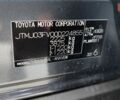купить новое авто Тойота РАВ 4 2024 года от официального дилера Автоцентр AUTO.RIA Тойота фото