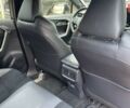 Тойота РАВ 4, объемом двигателя 2.49 л и пробегом 0 тыс. км за 52276 $, фото 22 на Automoto.ua