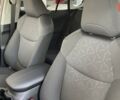 Тойота РАВ 4, объемом двигателя 2.49 л и пробегом 0 тыс. км за 39984 $, фото 7 на Automoto.ua