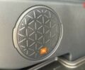 Тойота РАВ 4, об'ємом двигуна 2.49 л та пробігом 0 тис. км за 52862 $, фото 16 на Automoto.ua