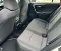 Тойота РАВ 4, объемом двигателя 2.49 л и пробегом 0 тыс. км за 35828 $, фото 8 на Automoto.ua