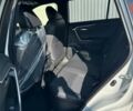 Тойота РАВ 4, объемом двигателя 2.49 л и пробегом 0 тыс. км за 42347 $, фото 13 на Automoto.ua