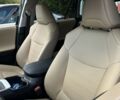 Тойота РАВ 4, об'ємом двигуна 2.49 л та пробігом 0 тис. км за 50287 $, фото 7 на Automoto.ua