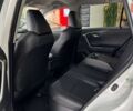 Тойота РАВ 4, объемом двигателя 2.49 л и пробегом 0 тыс. км за 41782 $, фото 13 на Automoto.ua