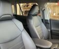 Тойота РАВ 4, об'ємом двигуна 2.49 л та пробігом 0 тис. км за 41888 $, фото 8 на Automoto.ua