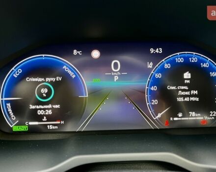 купити нове авто Тойота РАВ 4 2025 року від офіційного дилера Тойота Центр Чернігів «Соллі-Плюс» Тойота фото