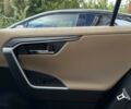 Тойота РАВ 4, об'ємом двигуна 2.49 л та пробігом 0 тис. км за 50287 $, фото 15 на Automoto.ua