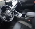 Тойота РАВ 4, объемом двигателя 2.49 л и пробегом 0 тыс. км за 44512 $, фото 14 на Automoto.ua