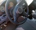 Серый Тойота РАВ 4, объемом двигателя 2 л и пробегом 200 тыс. км за 5000 $, фото 8 на Automoto.ua