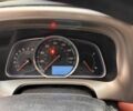 Серый Тойота РАВ 4, объемом двигателя 0 л и пробегом 200 тыс. км за 15500 $, фото 2 на Automoto.ua