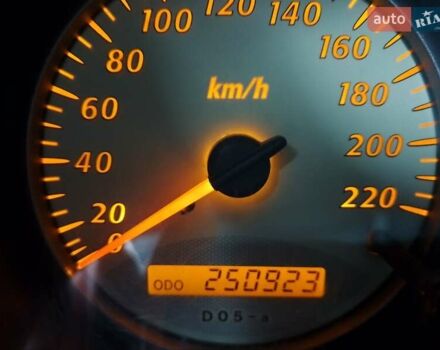 Серый Тойота РАВ 4, объемом двигателя 2 л и пробегом 250 тыс. км за 6700 $, фото 4 на Automoto.ua