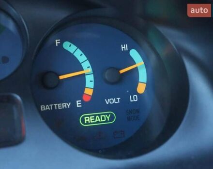 Серый Тойота РАВ 4, объемом двигателя 0 л и пробегом 126 тыс. км за 6999 $, фото 6 на Automoto.ua