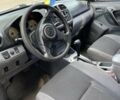 Сірий Тойота РАВ 4, об'ємом двигуна 2 л та пробігом 400 тис. км за 6400 $, фото 11 на Automoto.ua