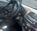 Серый Тойота РАВ 4, объемом двигателя 2 л и пробегом 300 тыс. км за 4900 $, фото 2 на Automoto.ua