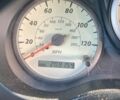 Серый Тойота РАВ 4, объемом двигателя 2 л и пробегом 3 тыс. км за 6580 $, фото 6 на Automoto.ua