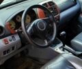 Серый Тойота РАВ 4, объемом двигателя 2 л и пробегом 230 тыс. км за 5850 $, фото 5 на Automoto.ua