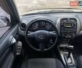 Сірий Тойота РАВ 4, об'ємом двигуна 2 л та пробігом 134 тис. км за 8190 $, фото 22 на Automoto.ua