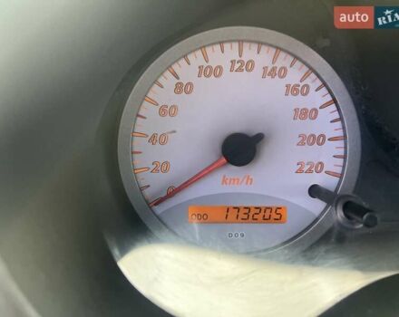 Серый Тойота РАВ 4, объемом двигателя 2 л и пробегом 173 тыс. км за 7900 $, фото 9 на Automoto.ua